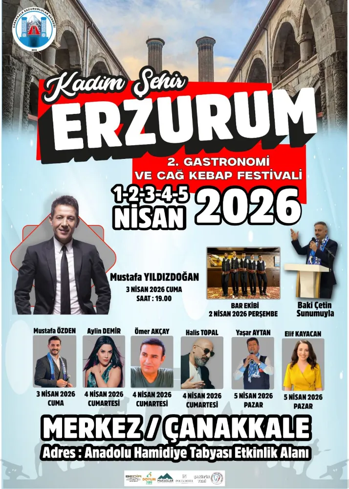 ÇANAKKALE’DE ERZURUM RÜZGARI ESECEK